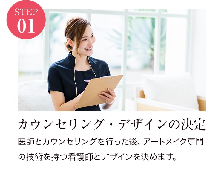 STEP01 カウンセリング・デザインの決定