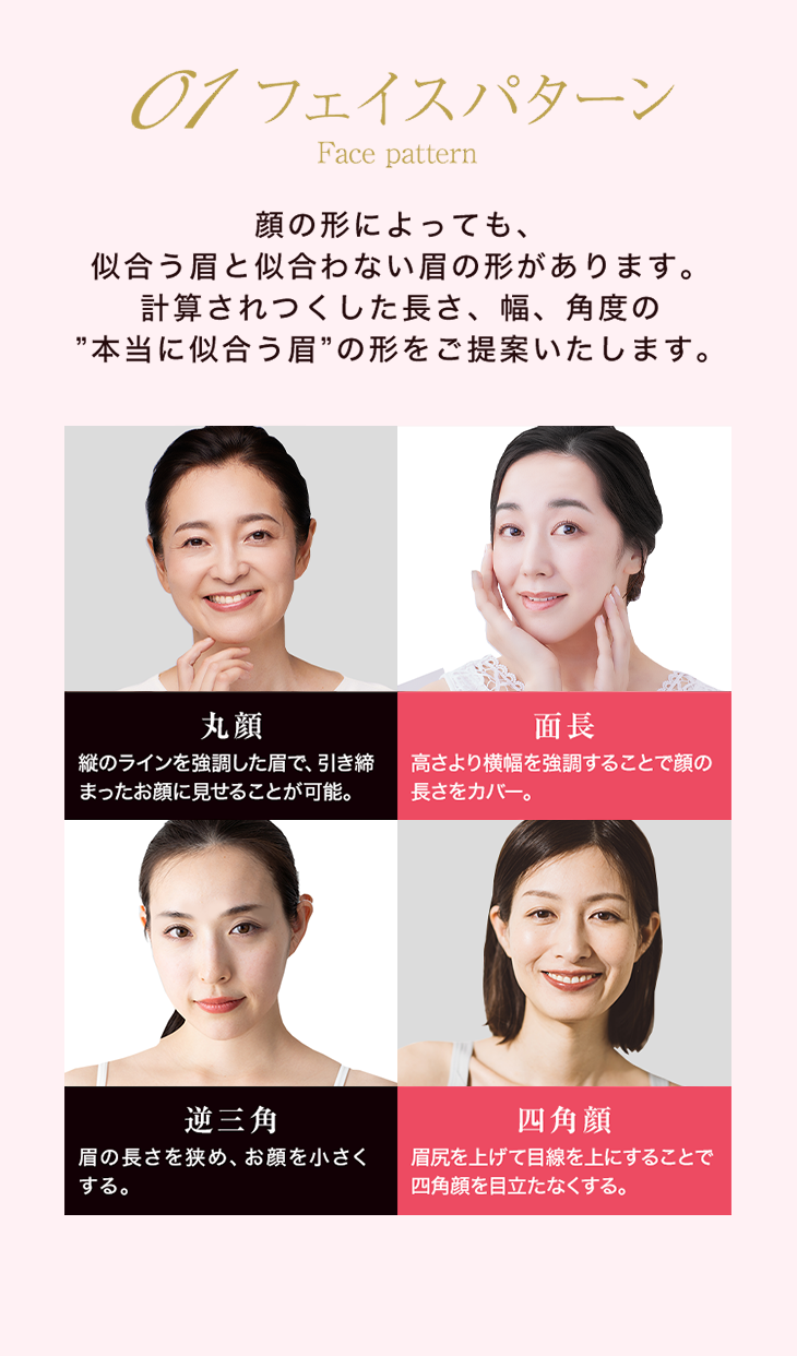 01 フェイスパターン