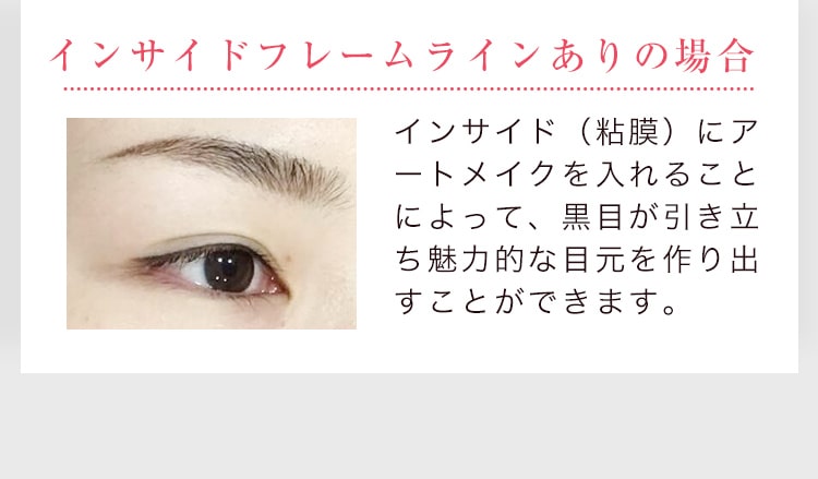 インサイドフレームラインありの場合