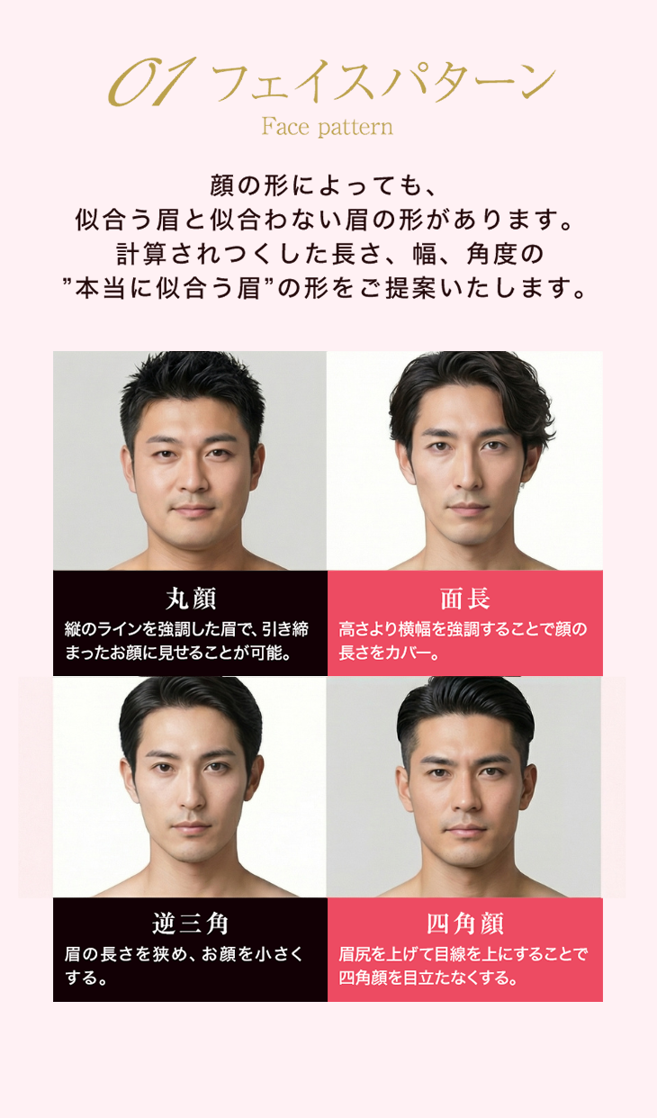 01 フェイスパターン