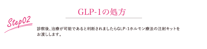 step02 GLP-1の処方