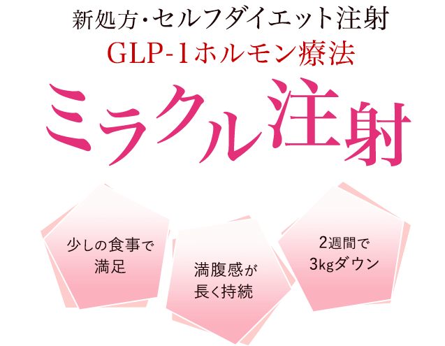 新処方・痩せるホルモンGLP-1接種 ミラクル注射 シロノクリニック