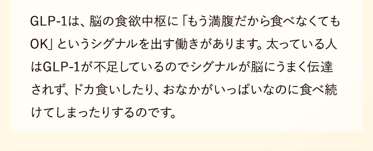 GLP-1は、脳の食欲中枢に「もう満腹だから食べなくてもOK」というシグナルを出す働きがあります。太っている人はGLP-1が不足しているのでシグナルが脳にうまく伝達されず、ドカ食いしたり、おなかがいっぱいなのに食べ続けてしまったりするのです。