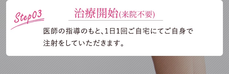 step03 治療開始(来院不要)
