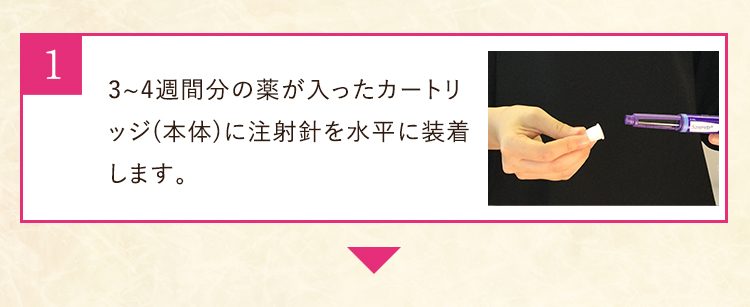 3~4週間分の薬が入ったカートリッジ(本体)に注射針を水平に装着します。