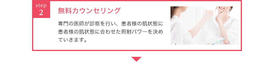 無料カウンセリング
