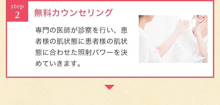 無料カウンセリング