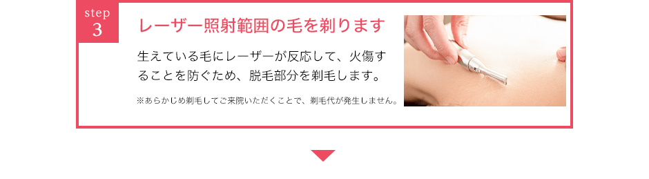 レーザー照射範囲の毛を剃ります
