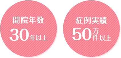 開院秊数27年以上 症例実績25以上