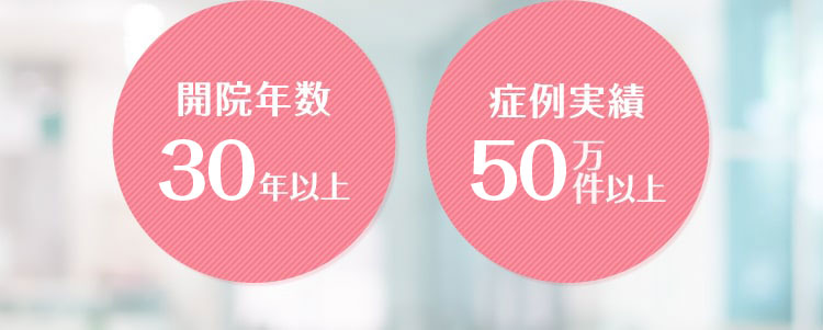開院秊数27年以上 症例実績25以上