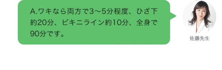A.ワキなら両方で3〜5分程度、ひざ下約20分、ビキニライン約10分、全身で90分です。