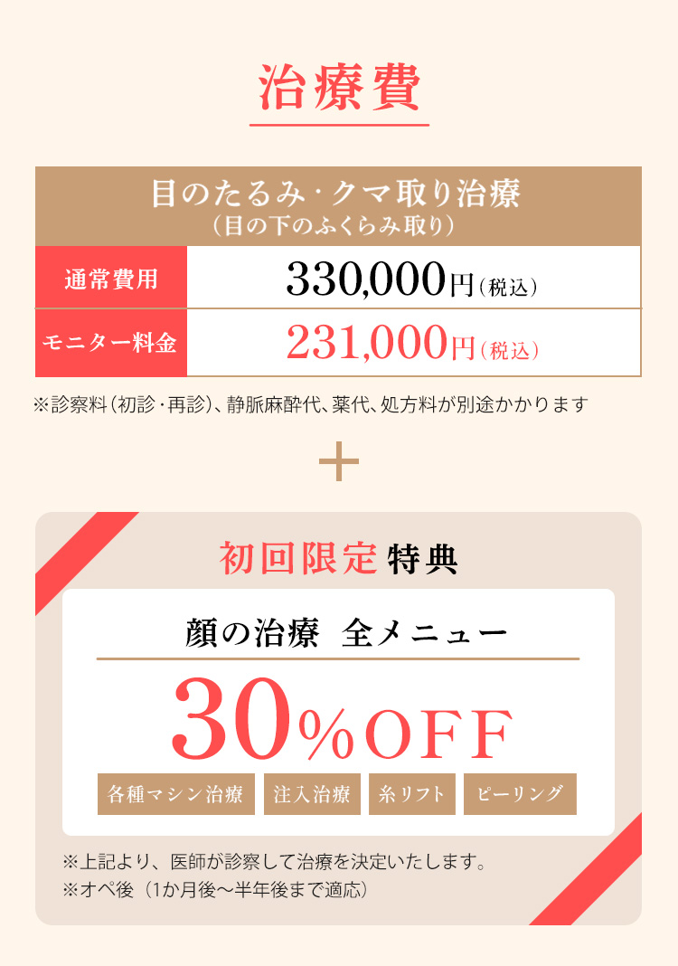 通常費用 目のたるみ、クマ取り治療 330,000円（税込） 初回限定特典 ①ヒーライトⅡプレゼント（11,000円相当）②AHPオリジナル保湿クリームプレゼント（3,300円相当）③ヒアルロン酸注入※30%OFF（ご希望の場合）※オペ後（1ヶ月後～半年後まで）※医師が適応と判断した場合　