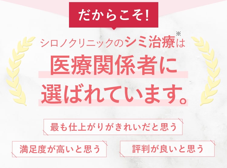 さらに！シミ治療No.1 シロノクリニックのシミ治療は医療関係者に選ばれています