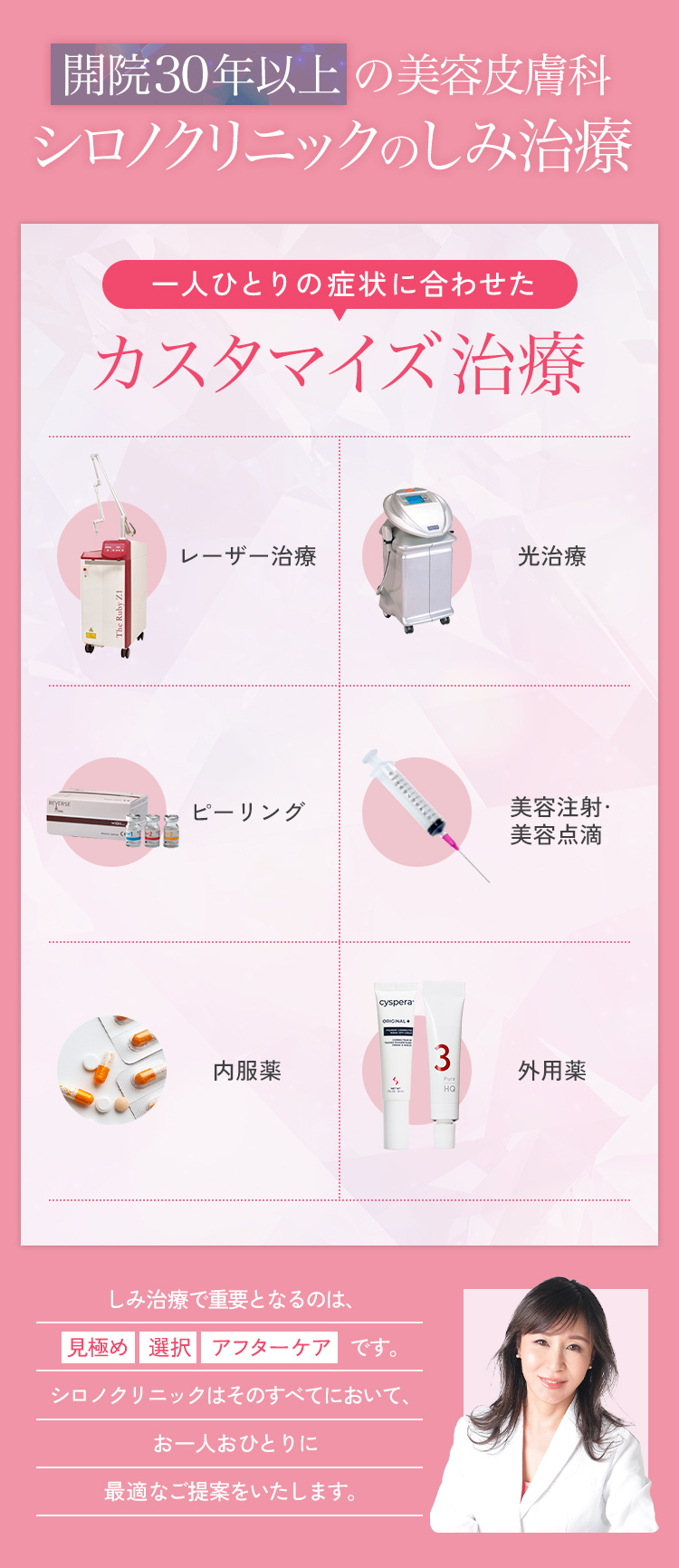 シロノクリニックの治療方法