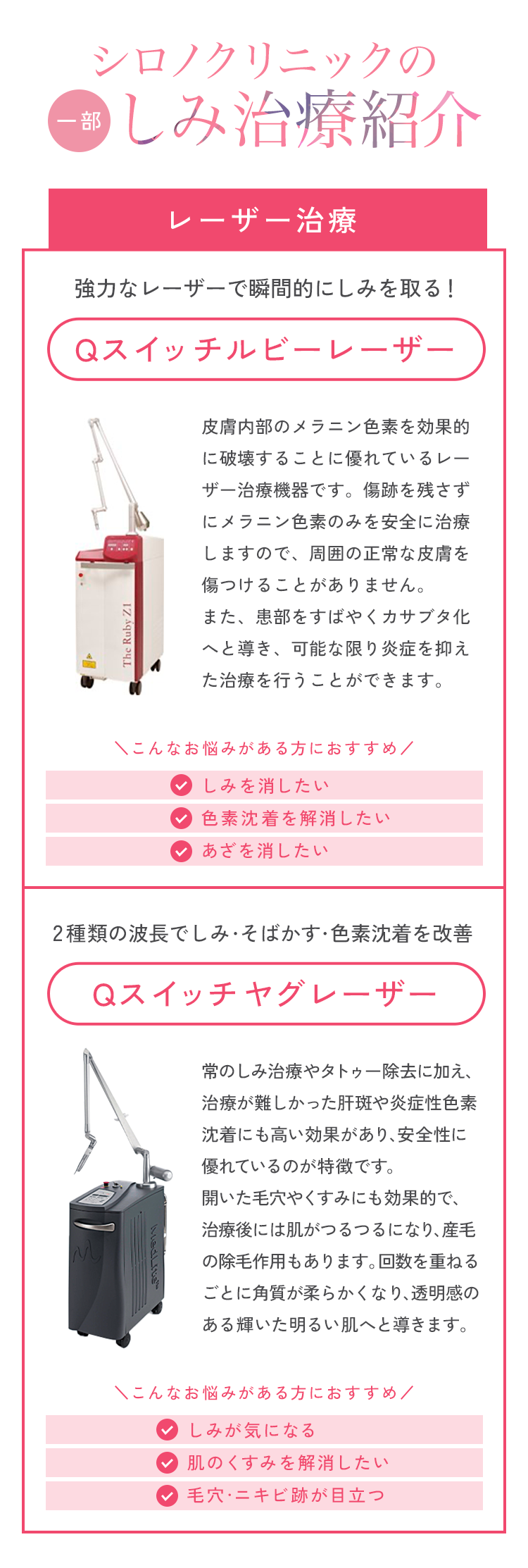 シロノクリニックのしみ治療紹介