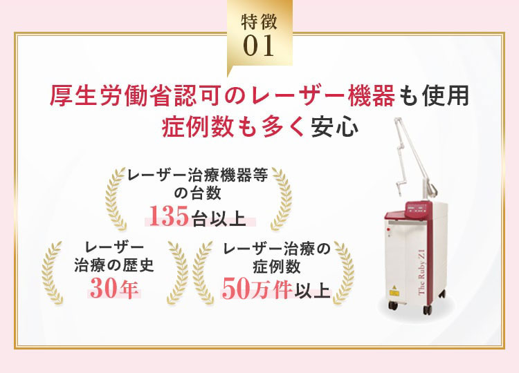 厚生労働省認可のレーザー機器も使用症例数も多く安心