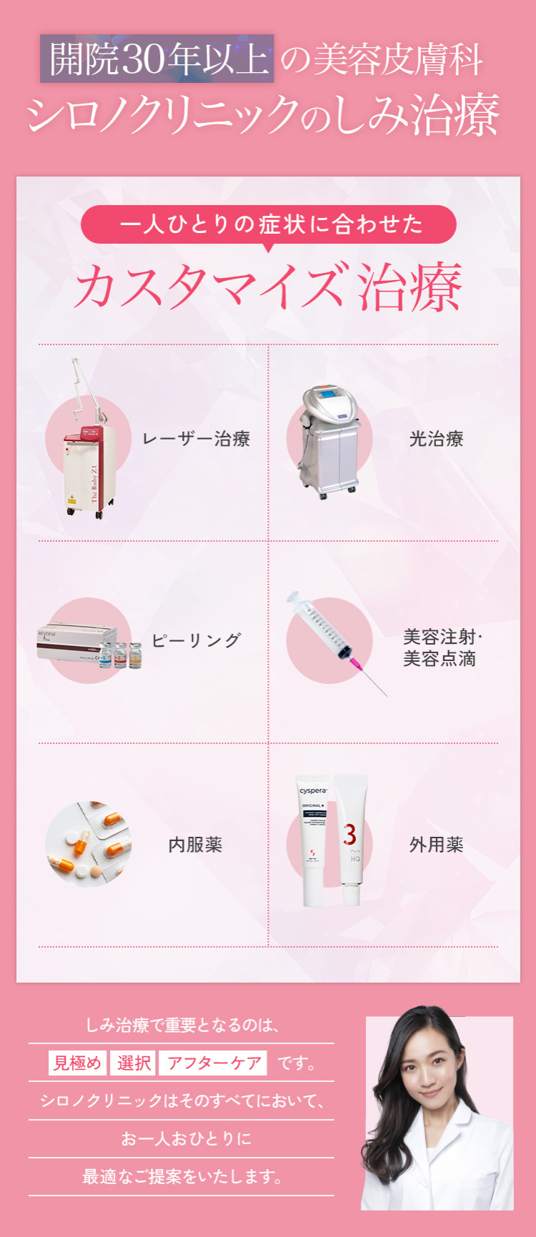 シロノクリニックの治療方法