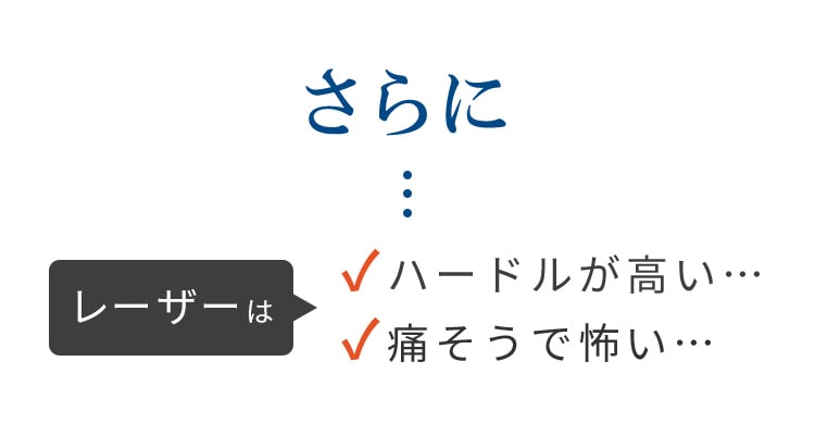 さらに・・・レーザーは✓ハードルが高い…✓痛そうで怖い…