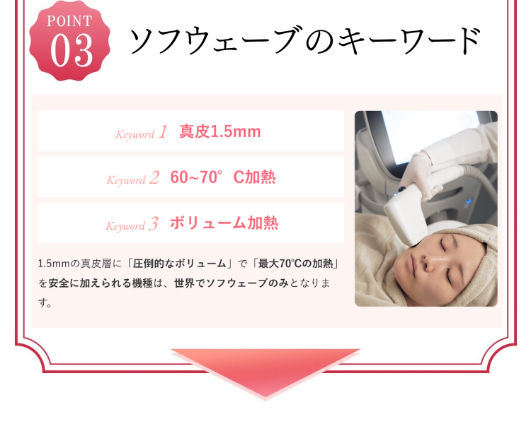 ソフウェーブの3つのpoint