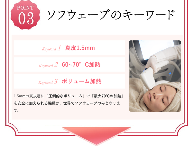 ソフウェーブの3つのpoint