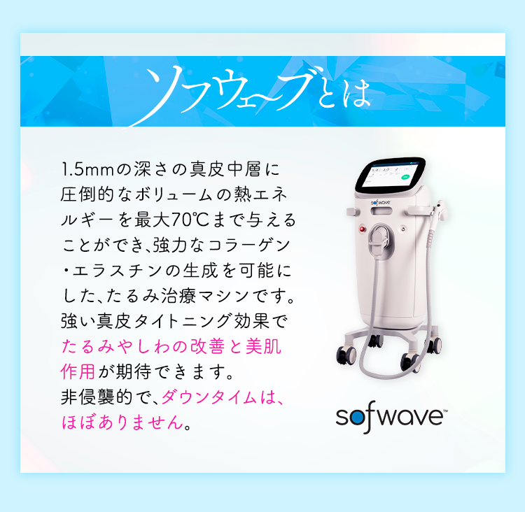 ソフウェーブとは